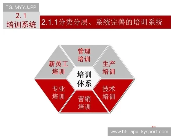 新闻中心实时更新员工培训成果展示拓展国际化战略格局，员工培训与开发战略