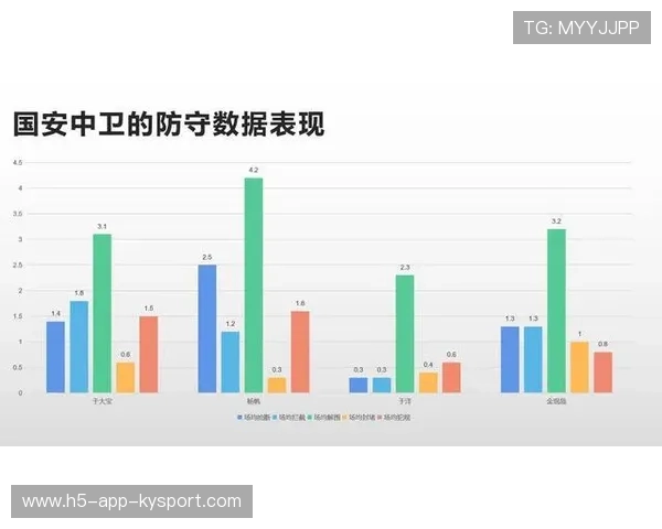 篮球赛季球员表现评分与趋势模型分析